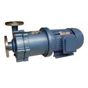 CQ��ϵ�д�����