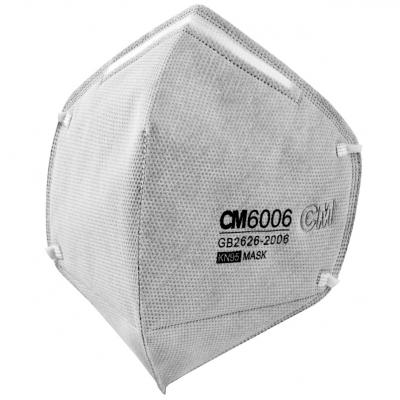 ����6006-2 KN95����̿���m����