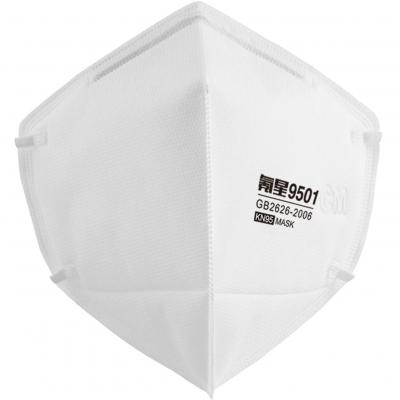 ����9501-1 KN95�ۯBʽ���m����