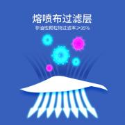 h HD9132 t(y)÷o(h)֣^ʽGɫ1Ƭ/20(g)/40/䣩