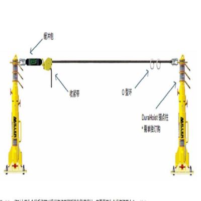 f HLLR2/30FT TechLine Rr(sh)ˮƽϵy(tng)9m^c(din)̶