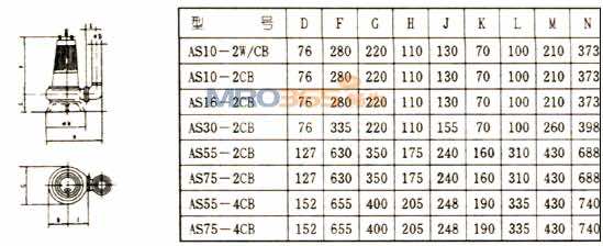 as���۱����γߴ�D