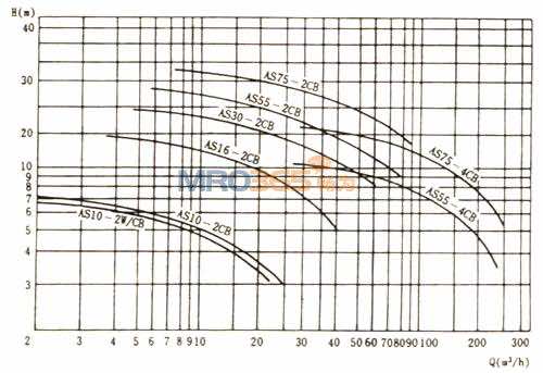 as���۱���������