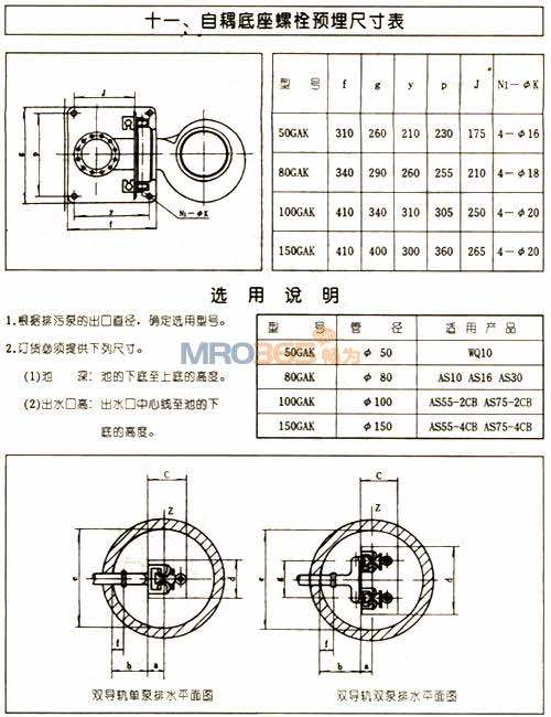 as���۱�ʹ���f��