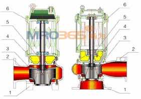 WQ��������(WQ�͟o������ˮ�ã��Y(ji��)��(g��u)���D